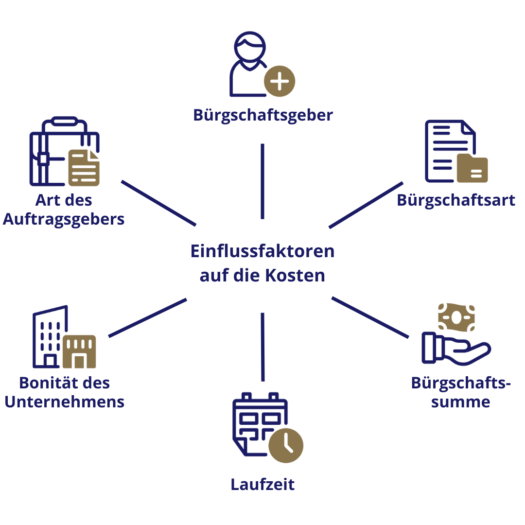 Ali Yildirim Grafik 2